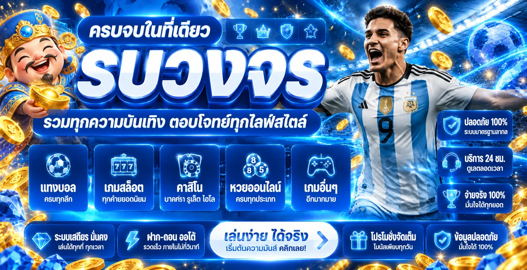 ภาพรวมบริการสล็อต คาสิโน กีฬา และหวยออนไลน์