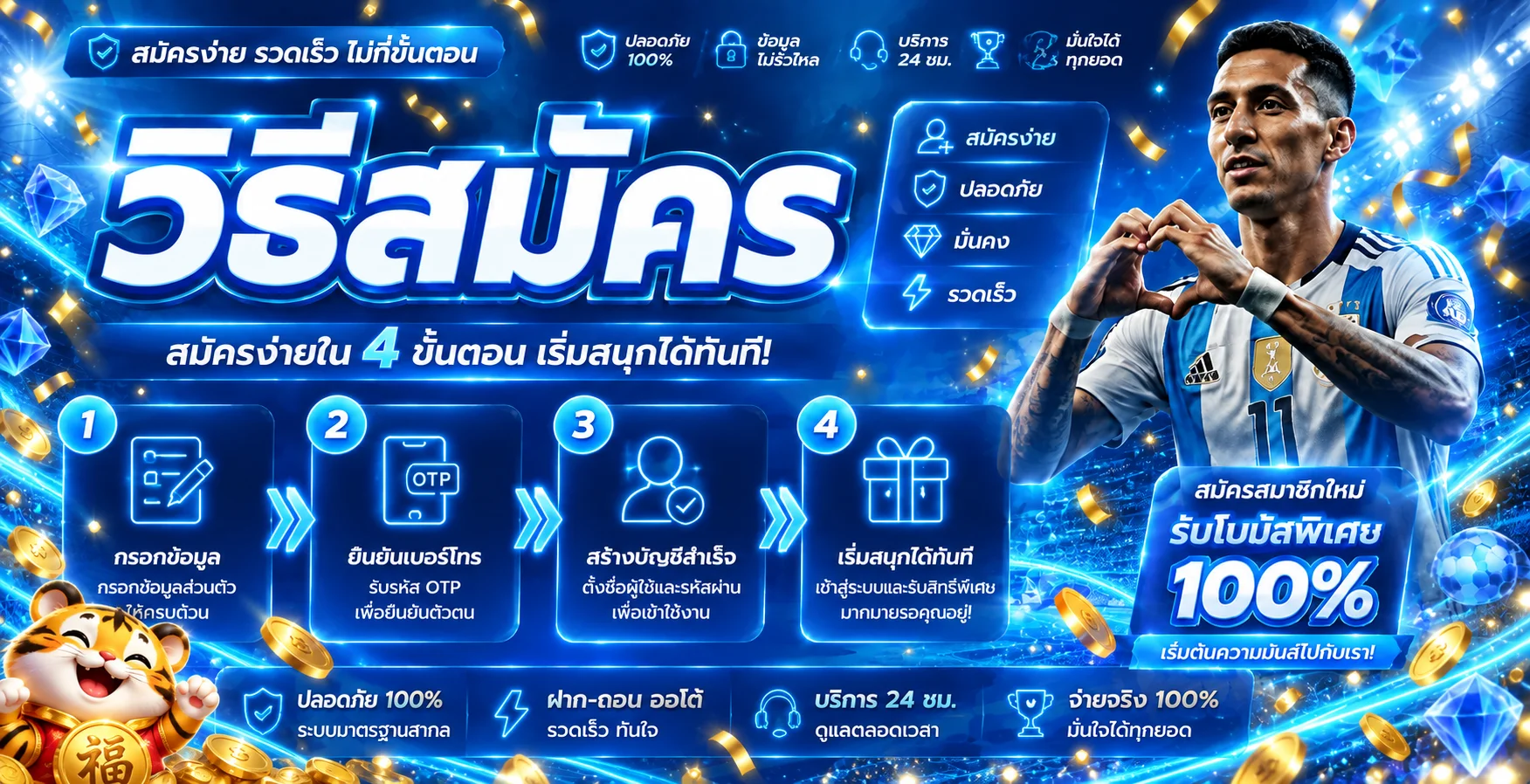 โปรโมชั่น savip